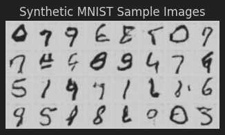 Synthetic Samples