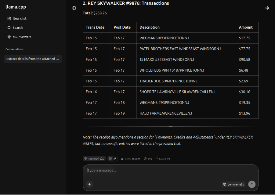 Llama.cpp LLM Image Response