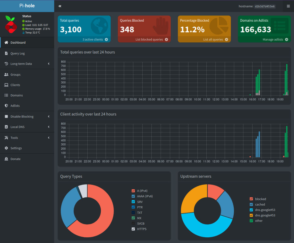 Pi-hole Dashboard