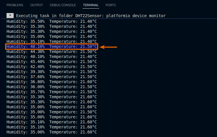 Measurements on Console