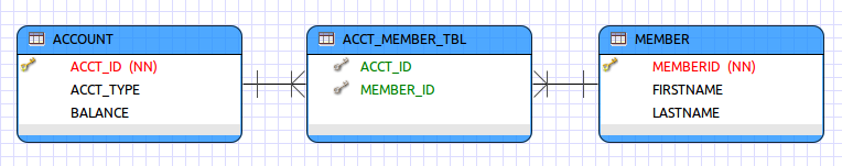 Account_Member_01 Image