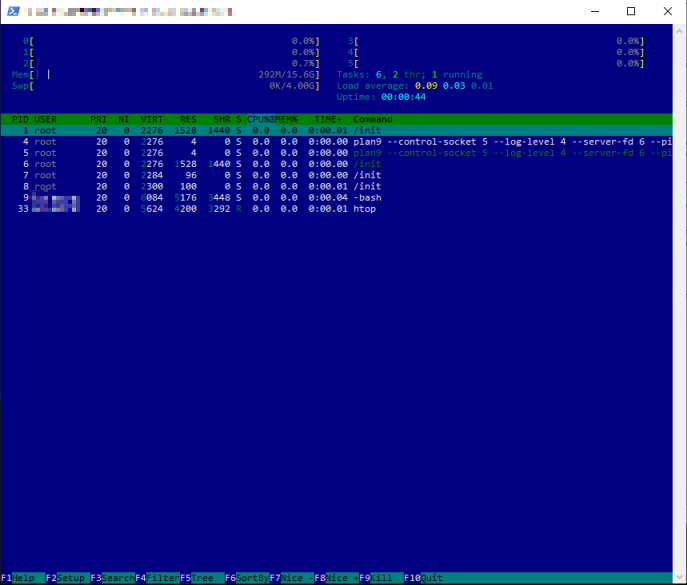 Linux HTOP