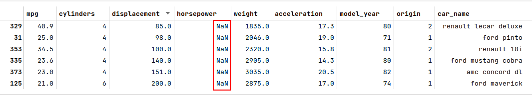 Rows with Missing Values