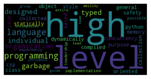 Word Cloud