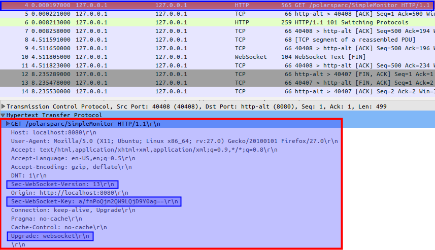 Wireshark Client Request