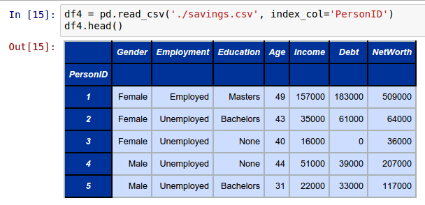 More Pandas DataFrame