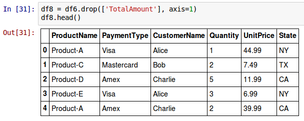 Pandas DataFrame