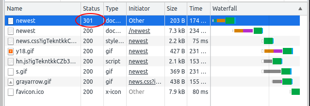 Request from Browser