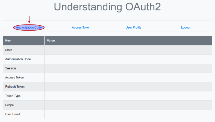OAuth2 Screen