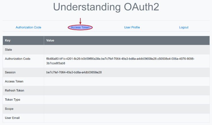 Authorization Code Screen
