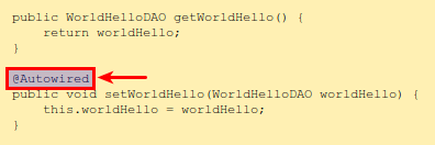 Autowired Annotation
