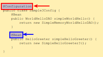 Configuration and Bean