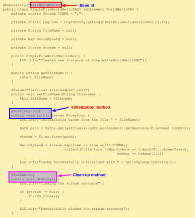 PostConstruct and PreDestroy
